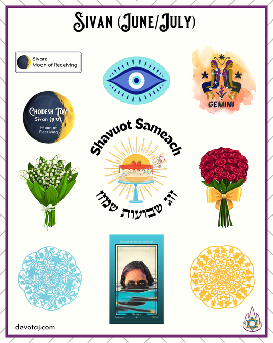 Sivan Sticker Sheet | Jewish Planner Stickers