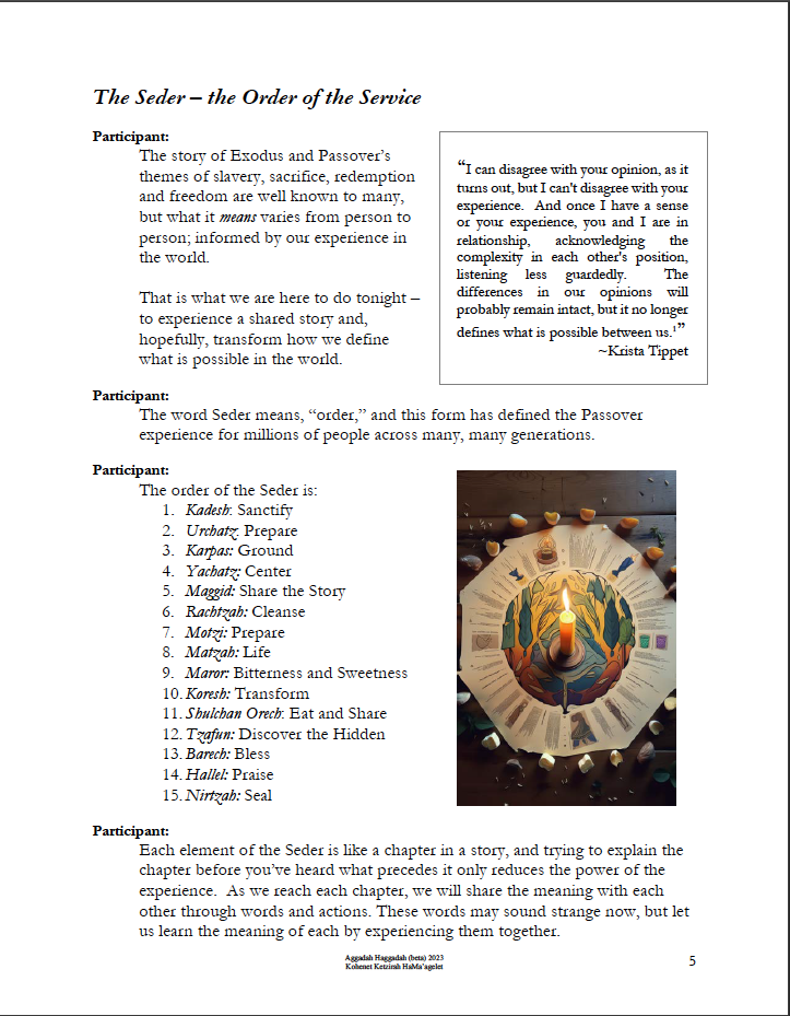 Haggadah Bundle - Passover & Hanukkah (PDFs)