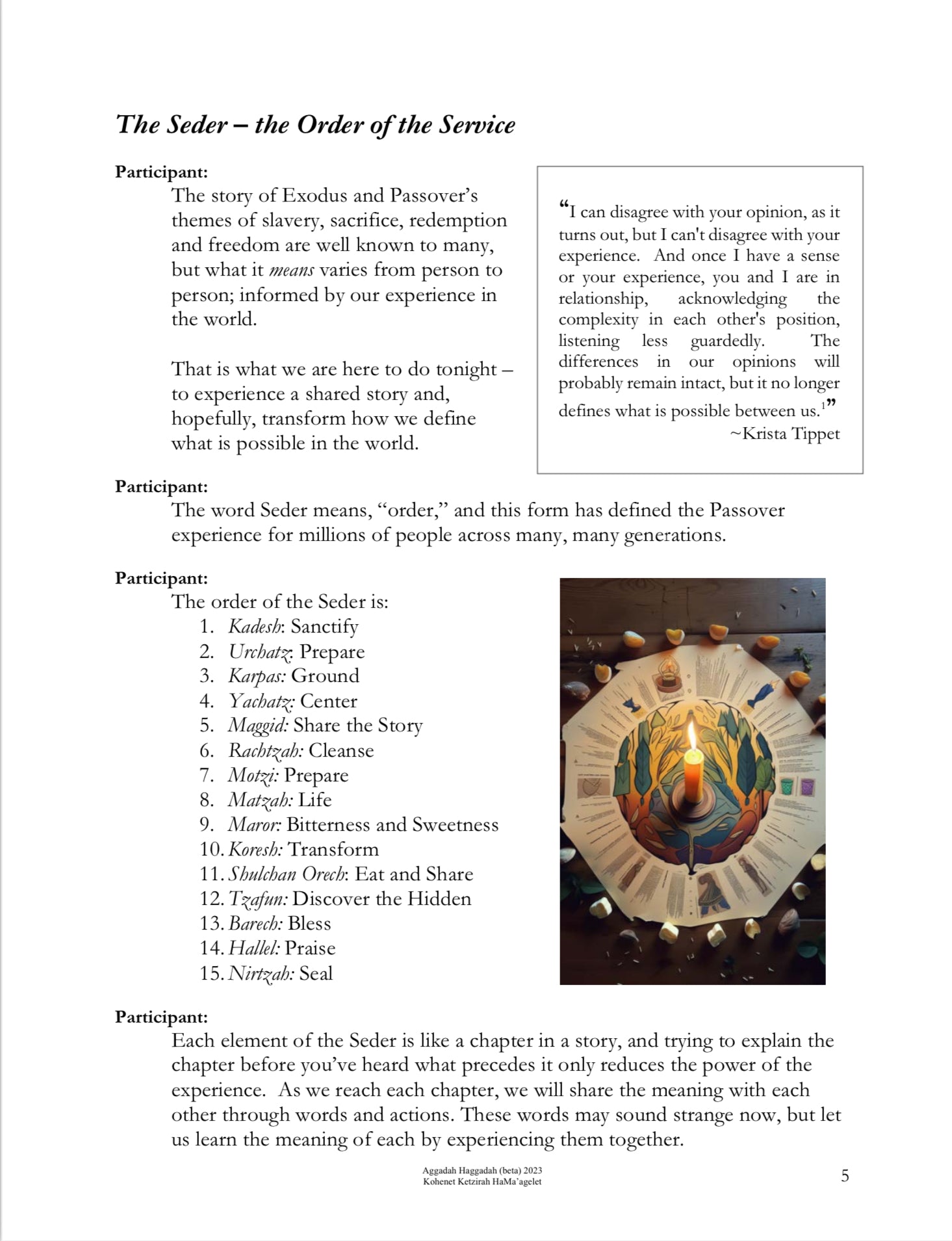 Passover Seder Haggadah PDF Devotaj Sacred Arts Passover seder haggadah pdf devotaj sacred arts