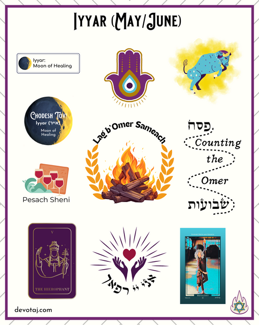 Iyyar Sticker Sheet | Jewish Planner Stickers