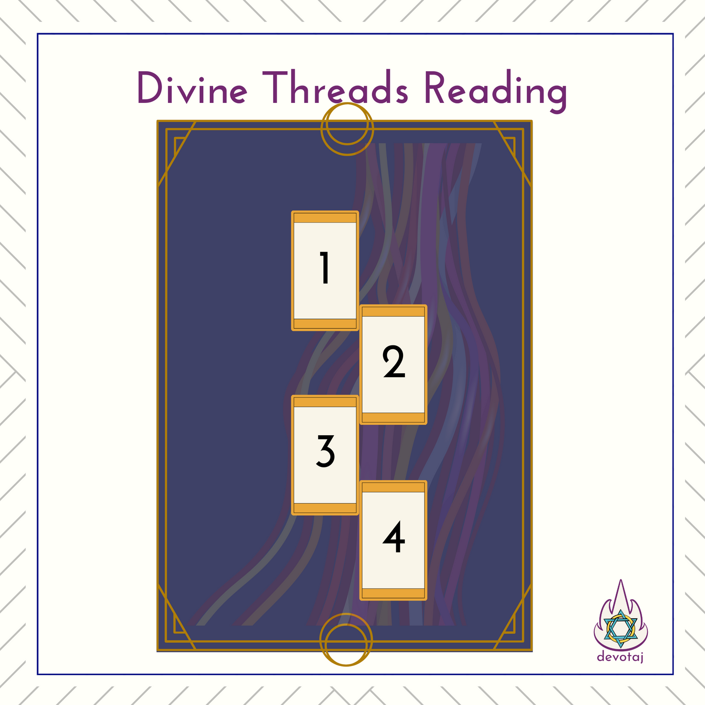 Reading: Divine Threads