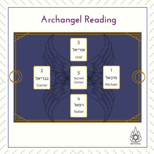 Reading: Archangels