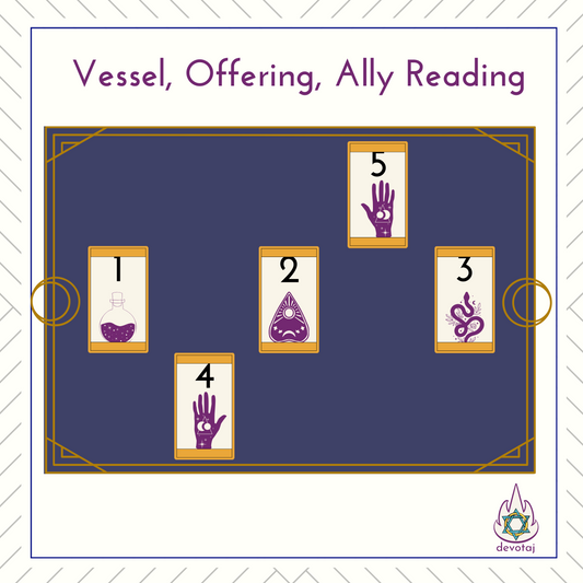 Reading: Vessel, Offering, Ally
